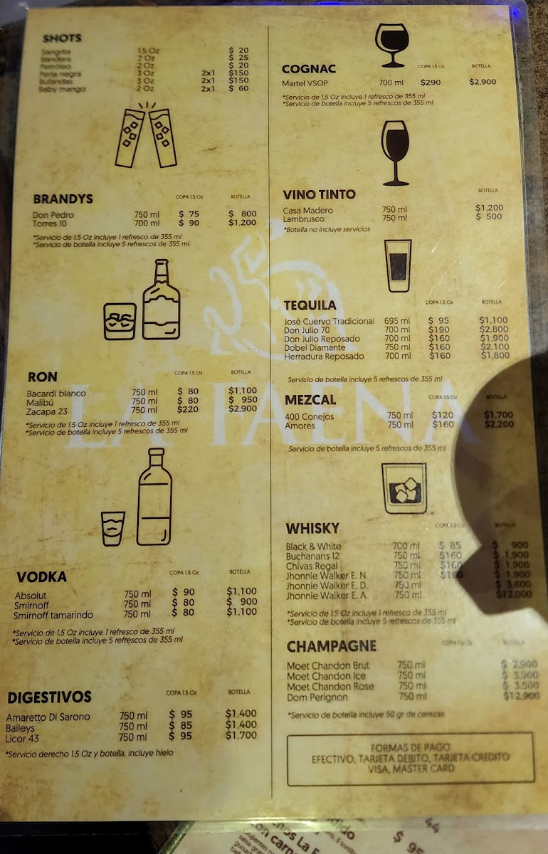 LA FAENA Menu - Image 2